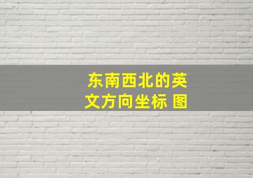 东南西北的英文方向坐标 图